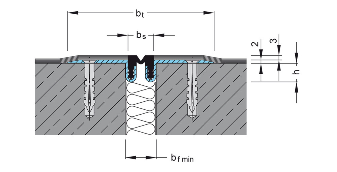 FKN 20 - Imagem técnica